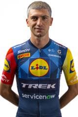CICCONE Giulio