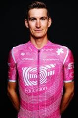 HONORÉ Mikkel Frølich