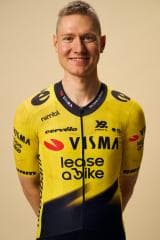 KELDERMAN Wilco