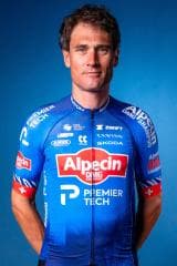 DILLIER Silvan